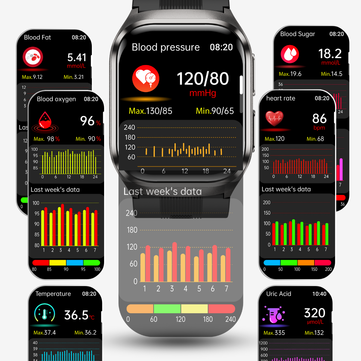 CXS17 Airbag Pump Blood Pressure Monitor watch